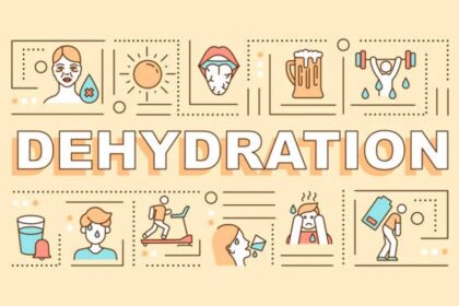 dehydration symptoms