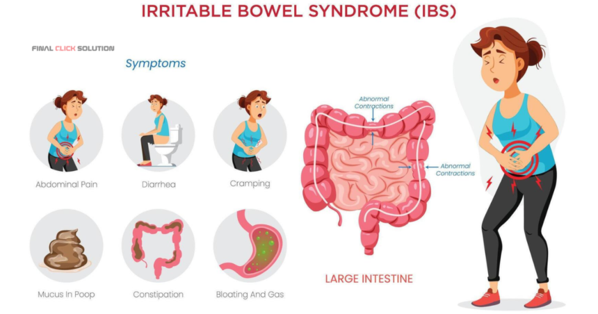Woman holding stomach in pain from IBS symptoms