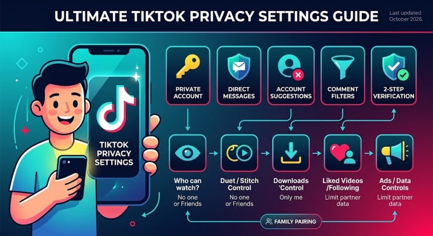 TikTok Privacy Settings: 10 Options You Should Check