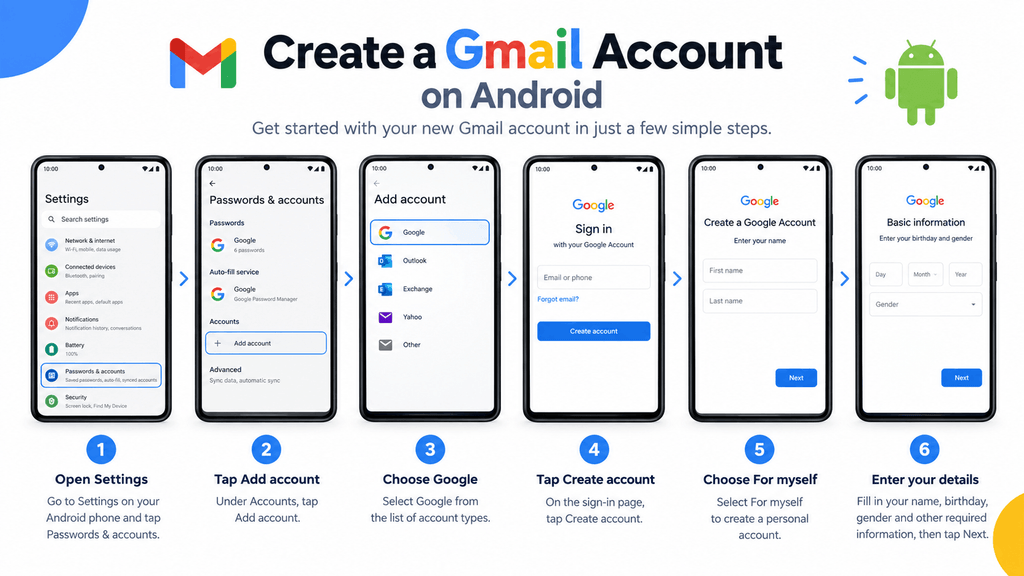 How to Create a Gmail Account on Android